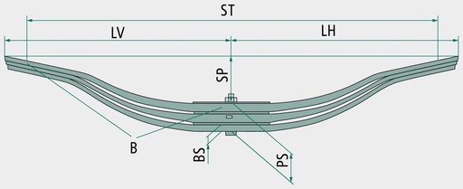 [AMAT3-121052] Schomäcker Arc parabolic