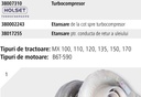 Holset Turbocompresor