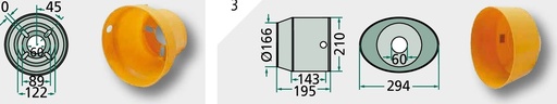 [AMAT3-137538] Set cu inel de ungere F26, B8, B9, AW26, AB8, AB9