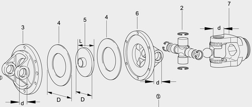 [AMAT3-136963] Walterscheid Furcă dublă P675