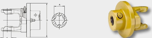 [AMAT3-136396] Walterscheid Racord cu bolt de sigurantă - M8 x 65-8.8, DIN931