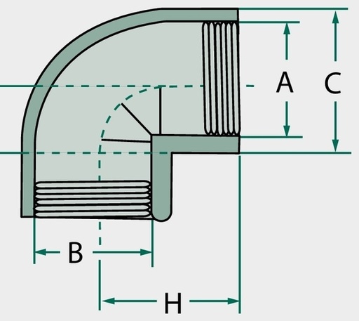 [AMAT3-140312] Mufă de reducţie PVC