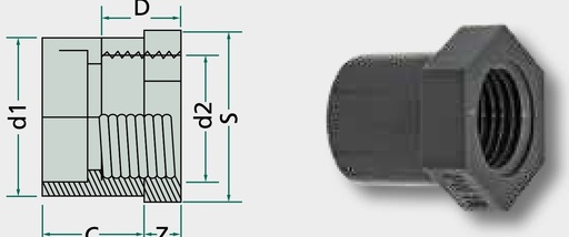 [AMAT3-140601] Piesa reductie PVC