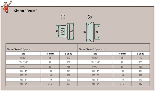 [AMAT3-141153] Distribuitor EXAKT, T, 6", fără cadru cu piesa-tata, fără cadru