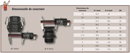 [AMAT3-141851] Piesă tată - cu filet exterior