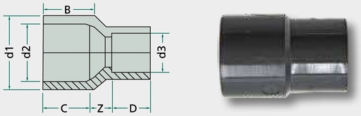 [AMAT3-142144] Mufă de reducţie 63 → 32 mm