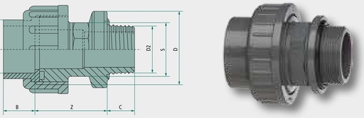 [AMAT3-143339] Imbinari cu surub 32 mm