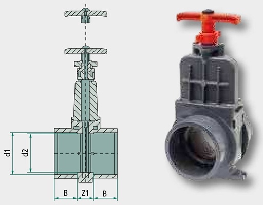 [AMAT3-143386] VDL Ventil de blocare 61 mm
