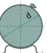 [AMAT3-143985] Suport - Tip 2