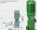 Rovatti Pompa centrifuga - ME 15KV65-32/3, diverse trepte