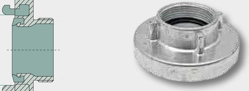 [AMAT3-145218] Cuplaj fix 75B cu filet interior 2 1/ 2" 75B