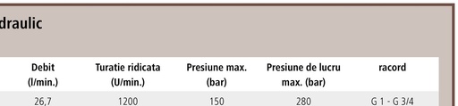 [AMAT3-146691] Battioni Pagani Motor hidraulic
