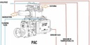 Battioni Pagani Sistem control activ pompa 12V cu cablu de 4,5 m cu curatare automata prin stropirea cu lichid de curata