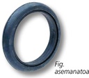 Farmflex Roata completa
