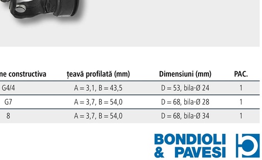 [AMAT3-148405] BONDIOLI & PAVESI Furcă profil D 68 Bilă Ø 34 mm