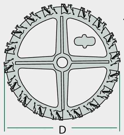 [AMAT3-147732] Inel cu came Butuc intreg