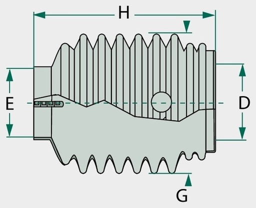 [AMAT3-148434] BONDIOLI & PAVESI Garnitură manșetă de protectie S2, S4, S5