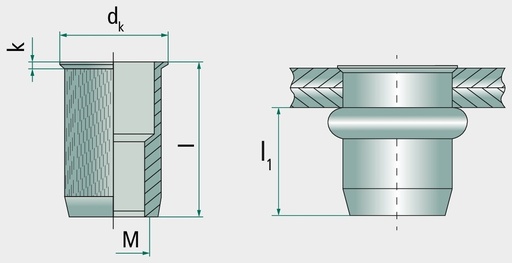 [AMAT3-155362] UV250 Piuliță nit orb cu cap plat M10 16,5 mm