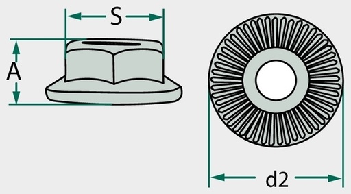 [AMAT3-154617] UV500 Piulita hexagonala M10x1,5 DIN 692 M10
