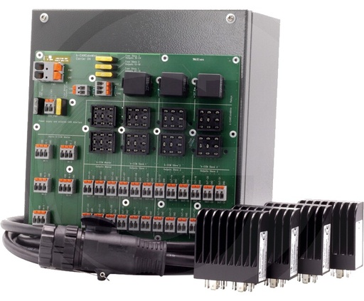 [AMAT3-159297] b-ISOBUS IO Gateway - Varianta E, 24 sectiuni, din care maximum 6 pot fi utilizate ca iesiri a caror parametri pot fi co