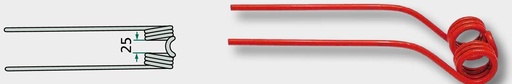 [AMAT3-163767] Gheare elastice, U.V. 10 - U.V. 10