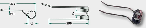 [AMAT3-164002] Gheare elastice - dreapta drept (rosie, marcaj galben)