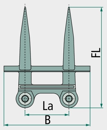 [AMAT3-164704] Rasspe Deget dublu - pentru cutit inferior zimtata