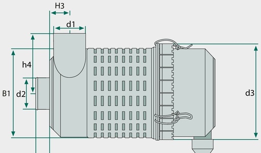 [AMAT3-167016] MANN FILTER Europiclon 100BI - Element principal C23610, element secundar CF610