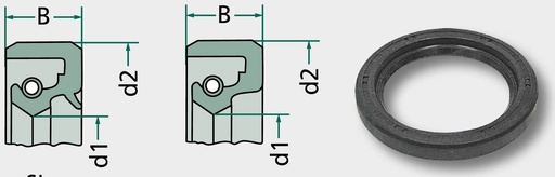 [AMAT3-171361] Simering 120 mm
