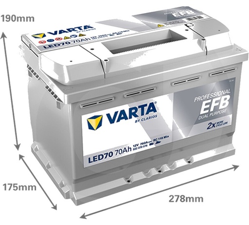 [AMAT3-171482] Varta Professional DPEFB LED70 - Baterie de pornire, durabilă și fără întreținere, ideală pentru utilizare sezonieră
