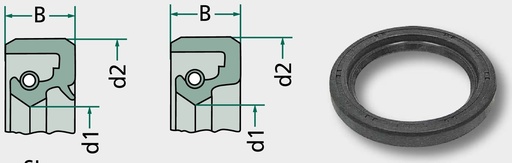 [AMAT3-171182] Simering 36 mm