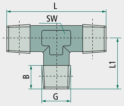 [AMAT3-173452] F-LEV-1/4-MSv Racord tip L G1/4