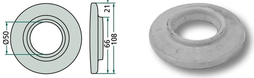 [AMAT3-177488] Capac de protectie