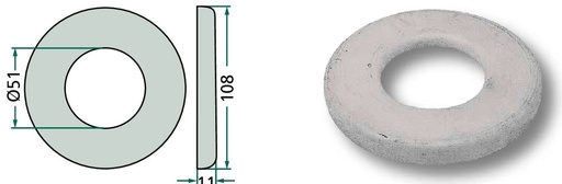 [AMAT3-177599] Capac de protectie