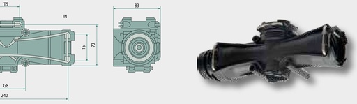 [AMAT3-185364] ARAG Cupla cu furca Culoarea duzei: verde
