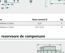 Racorduri filetate pentru rezervoare