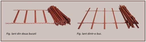 [AMAT3-196485] Scraper lanț de podea complet 11x31 - Lanț de blocare inclus
