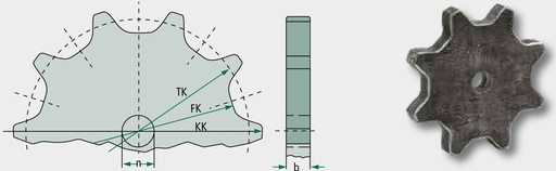 [AMAT3-196647] Rübig Roata de lant