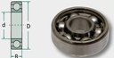 Rulment cu role canelate 6001 12 mm