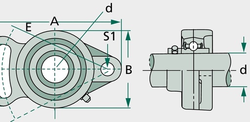 [AMAT3-204427] Unitate lagar cu flansa 24 mm