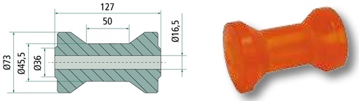 [AMAT3-204889] AL-KO Rola tip RP-5