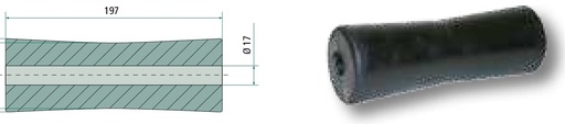 [AMAT3-205569] AL-KO Rola