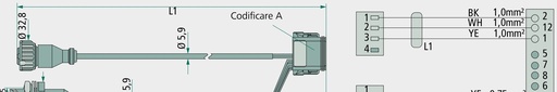 [AMAT3-213500] KNORR Bremse Cablu In-Out L1 = semnal viteza - Speed Pulse/RtR sau comanda ax de ridicare(AUXIO 1 & 2) L2 = racord pentr