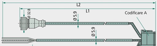 [AMAT3-213507] KNORR Bremse Cablu In-Out L1 = semnal viteza - Speed Pulse/RtR sau comanda ax de ridicare (AUXIO 1) L2 = alimentare lamp