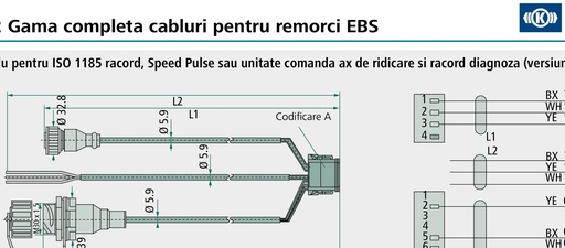 [AMAT3-213508] KNORR Bremse Cablu In-Out L1 = semnal viteza - Speed Pulse/RtR sau comanda ax de ridicare (AUXIO 1) L2 = alimentare lamp