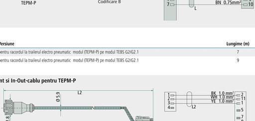 [AMAT3-213527] KNORR Bremse Cablu alimentare cu curent L1 pentru racordul pe modulul trailerului electro-pneumatic (TEPM-P) pe modul fr