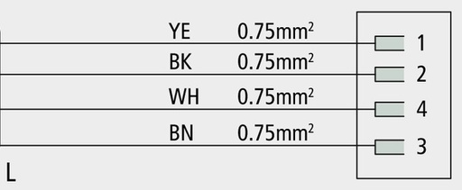 [AMAT3-213537] KNORR Bremse Cablu de racordare cu stecher 4 poli pentru racordul 2.3