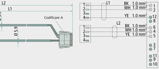 [AMAT3-213538] KNORR Bremse Cablu In-Out L1 = iLvl-supapa L2 = iLvl-senzor (cu eticheta) L3 = racord pentru diagnoza