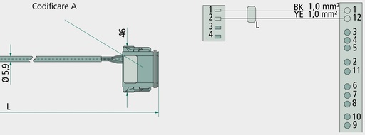 [AMAT3-213544] KNORR Bremse Cablu In-Out alimentare lampa de oprire (ISO 1185 für TEB G2.2 Standard Premium) si intrari