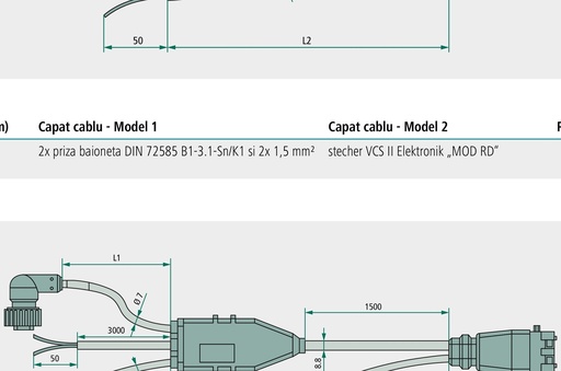 [AMAT3-214120] Wabco Cablu